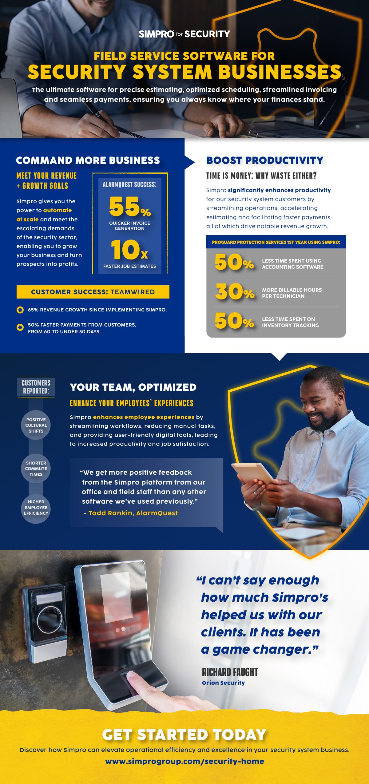Infographic: field service software for security businesses